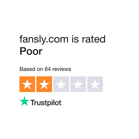 Read Customer Service Reviews of fansly.com 